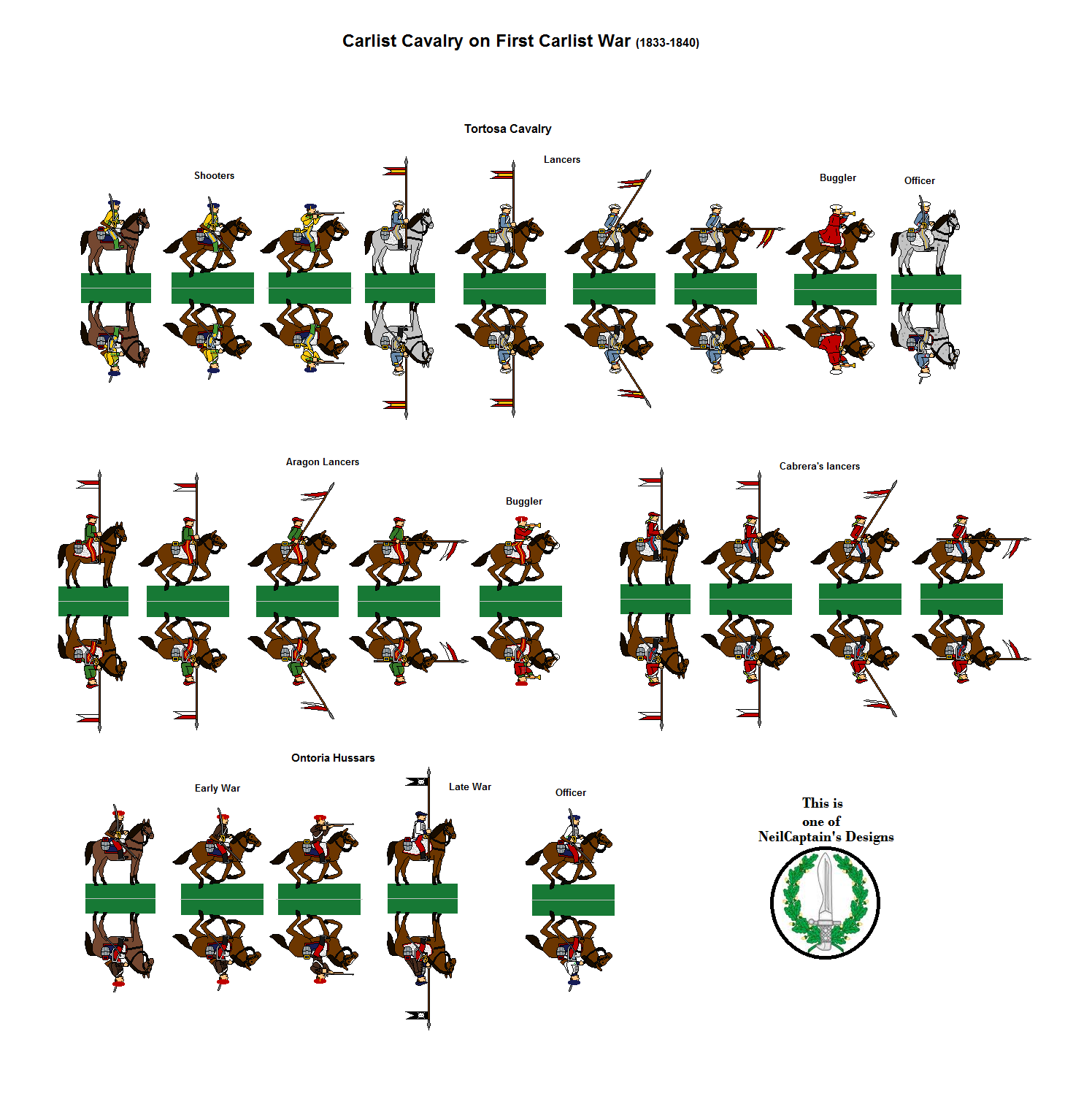 Carlist Cavalry